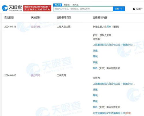 吳京公司入股《流浪地球》特效公司，數字文創應用服務再升級，第二部中秋重映引期待