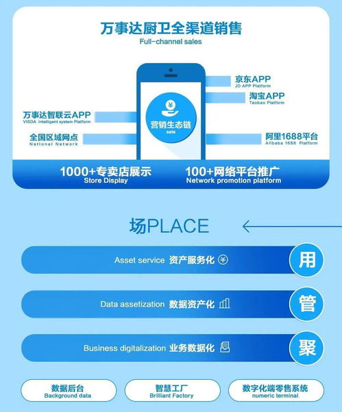 萬事達資訊 以科技創(chuàng)新為引擎，驅動數(shù)字文化創(chuàng)意多維綻放