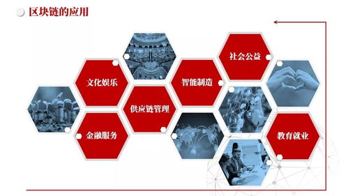 區塊鏈賦能數字文創 重塑內容創作、確權與服務的未來