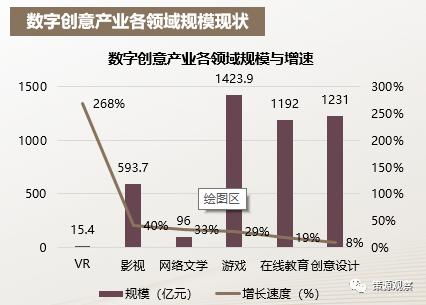 數字浪潮中的文化新地標 上海張江文創園的內容應用與生態構建
